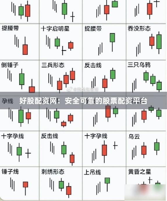 好股配资网：安全可靠的股票配资平台