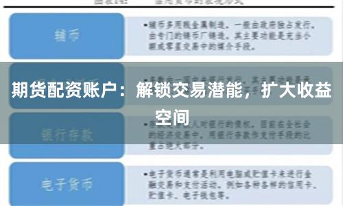 期货配资账户：解锁交易潜能，扩大收益空间