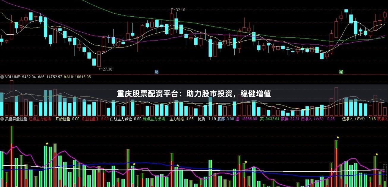 重庆股票配资平台：助力股市投资，稳健增值