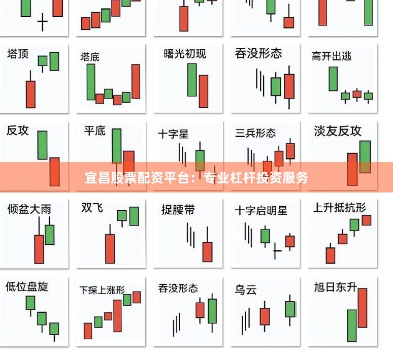 宜昌股票配资平台：专业杠杆投资服务